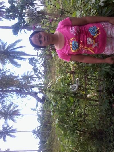 Borrower image