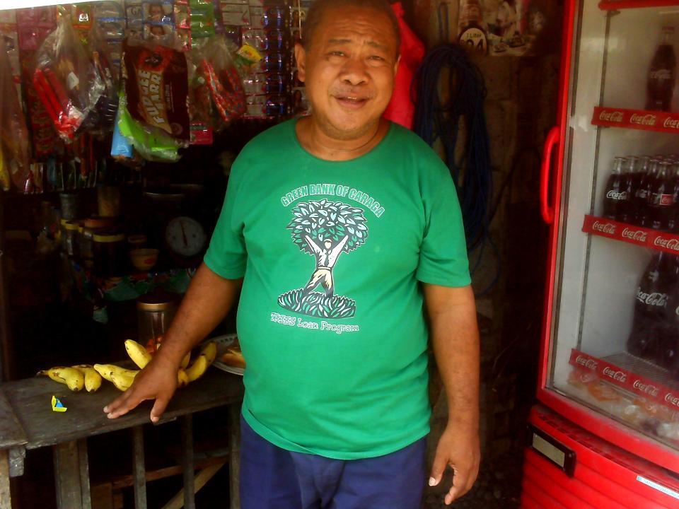 Borrower image